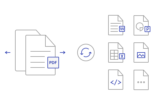 PDFelement Pro for Mac v9.2.2 万兴PDF编辑器苹果版插图4