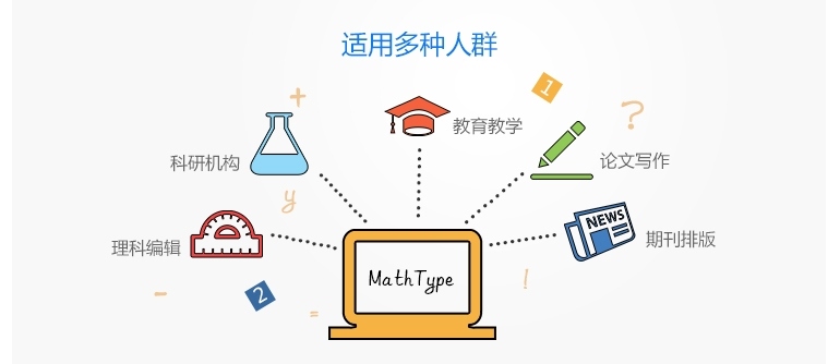 Mathtype V7 4 10 53 数学公式编辑器软件多语言免费版