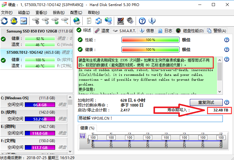 Hard Disk Sentinel Pro