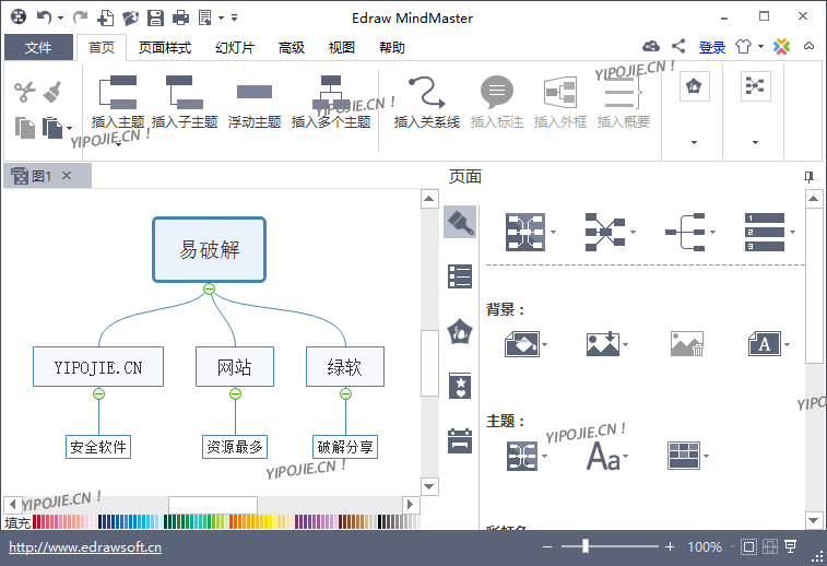 Edraw MindMaster Pro，亿图思维导图Edraw MindMaster 6.3 完美河蟹及解锁钥匙