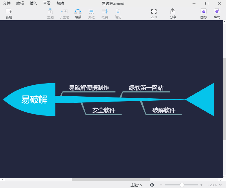 XMind ZEN,XMind ZEN绿色版,XMind ZEN便携版,心智导图,头脑风暴,思维导图