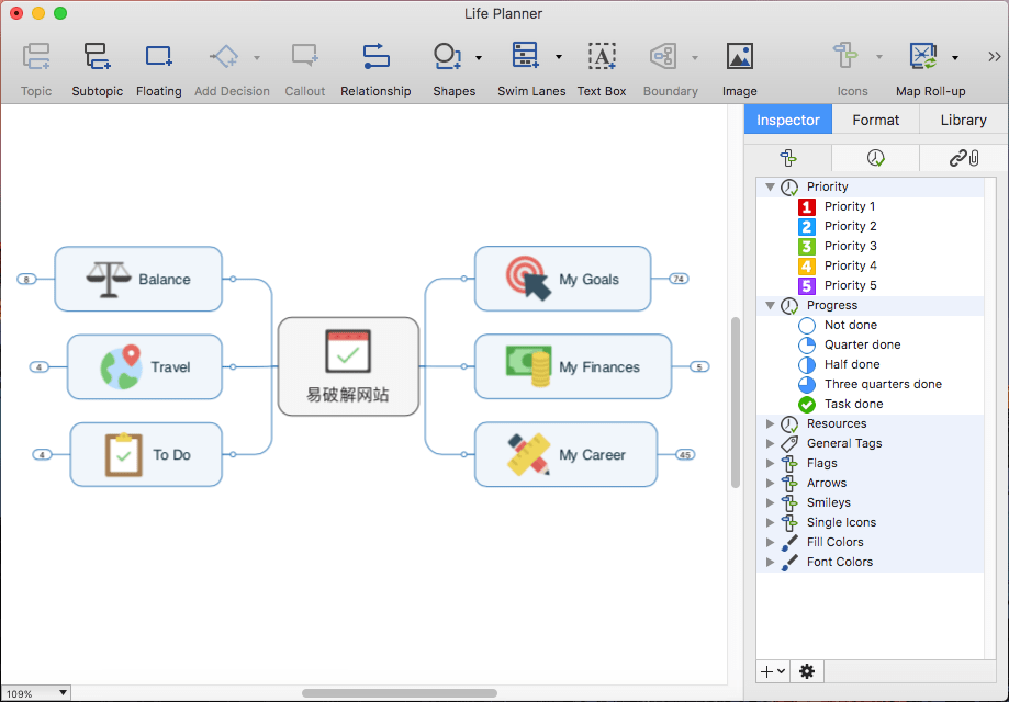 Mindjet MindManager for Mac