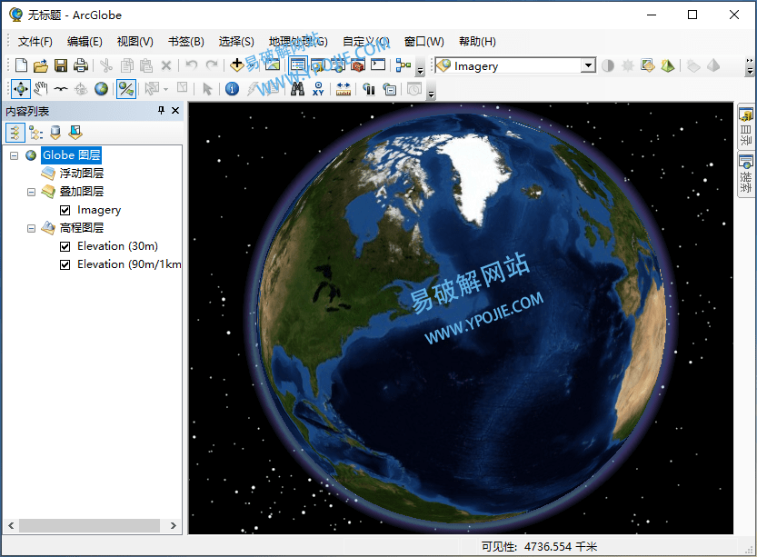 ESRI ArcGIS Desktop