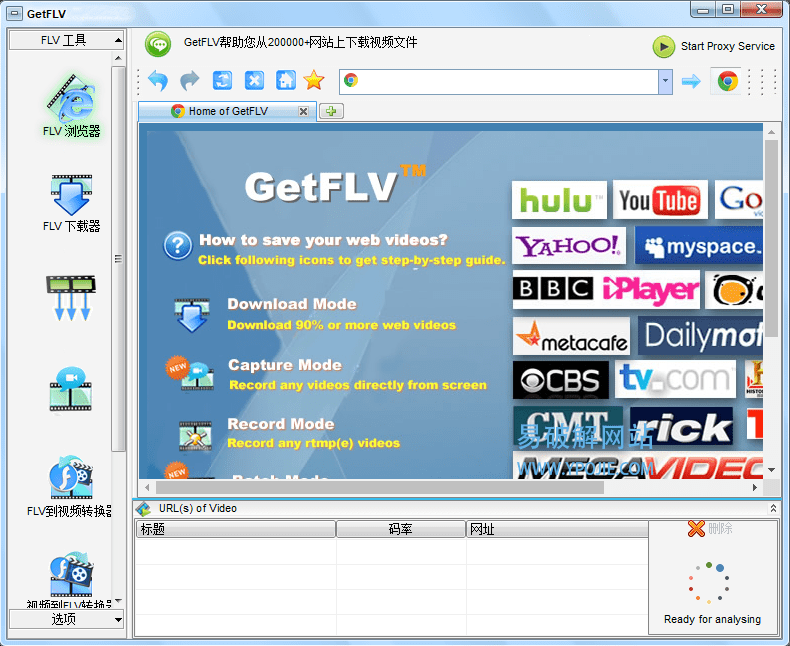GetFLV Pro
