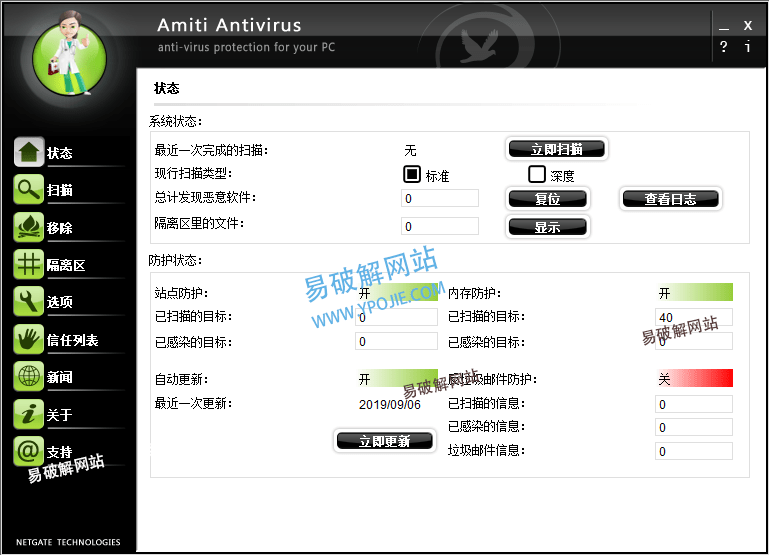 NETGATE Amiti Antivirus