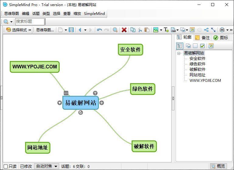 SimpleMind Desktop Pro