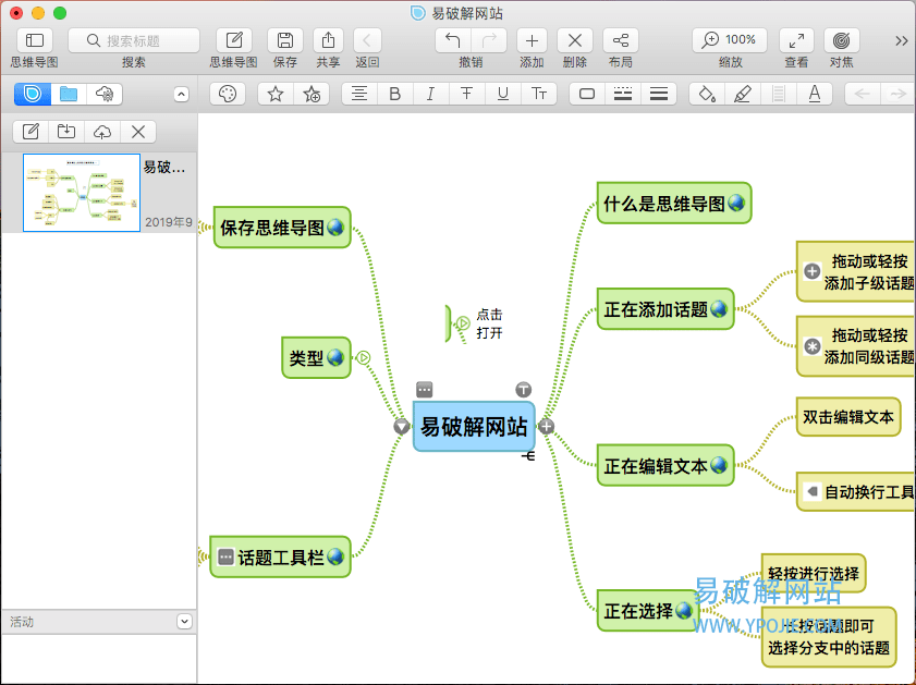 SimpleMind Pro for Mac