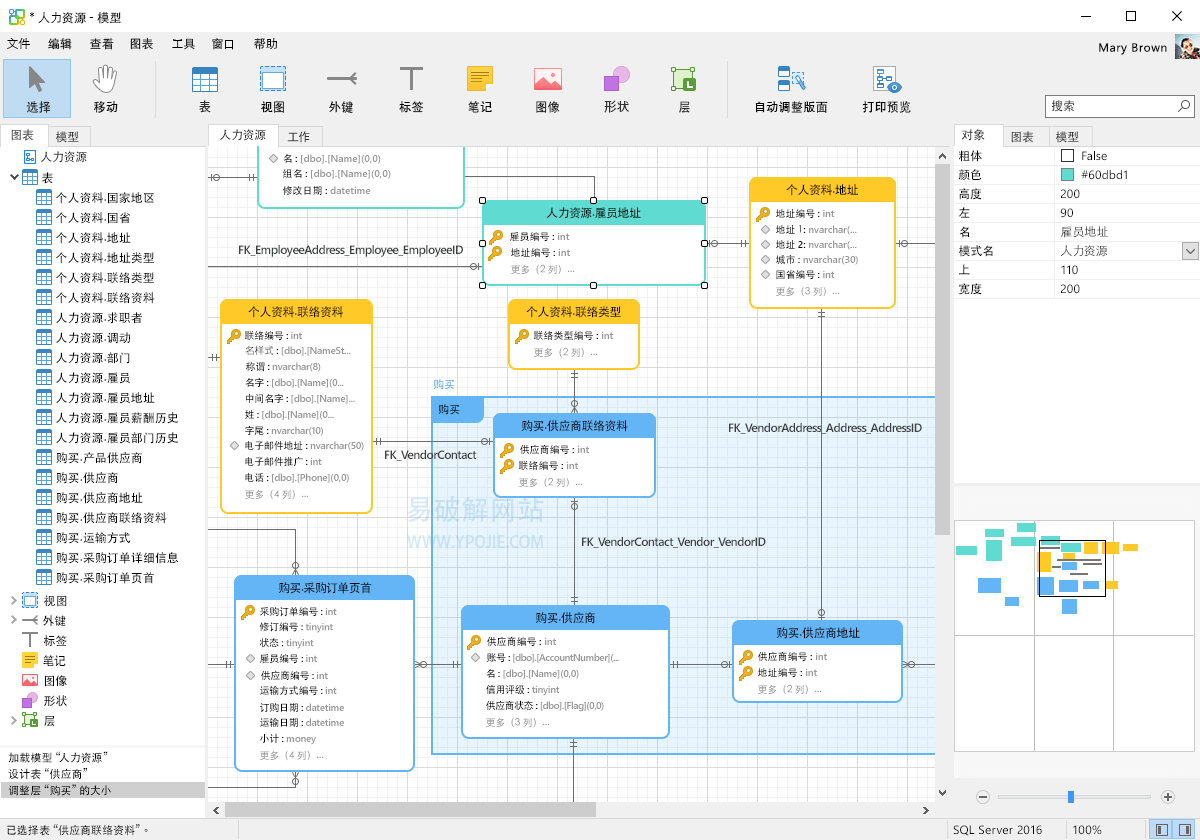 Navicat Data Modeler