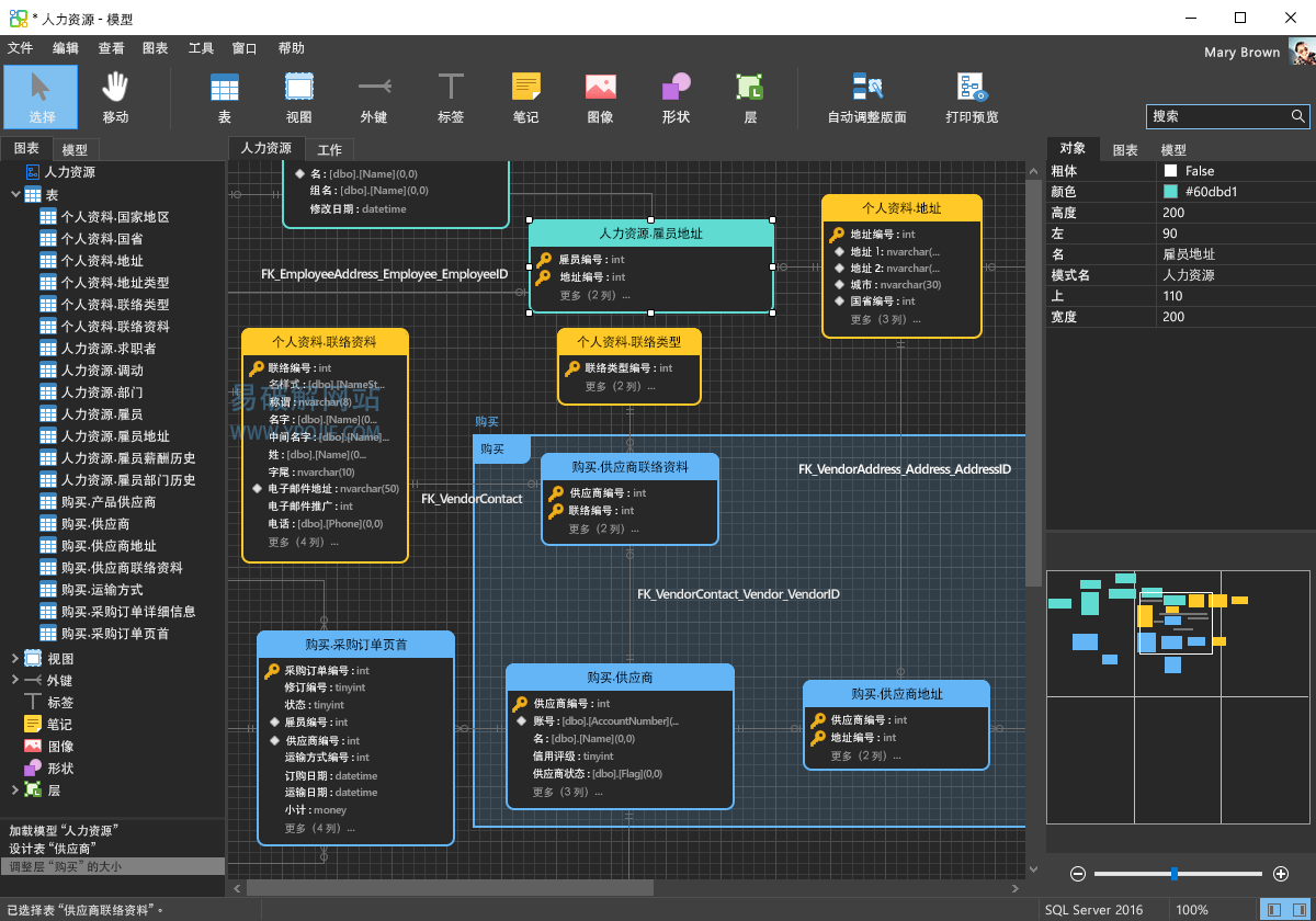 Navicat Data Modeler