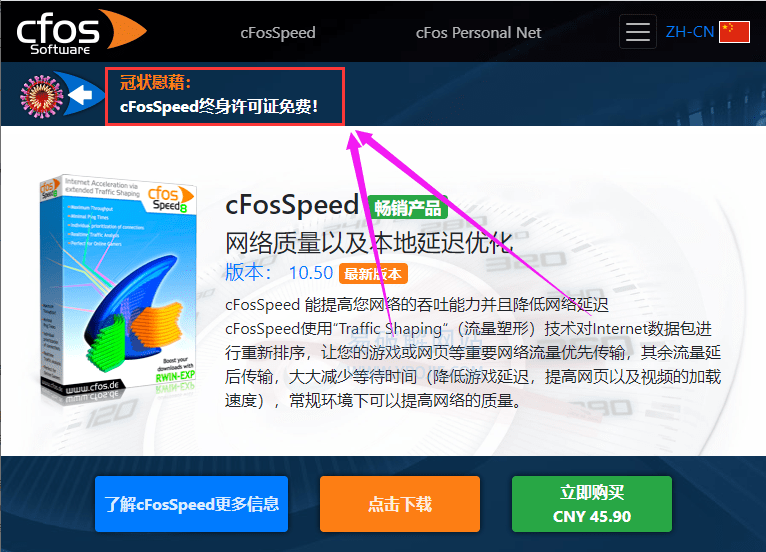 cFosSpeed