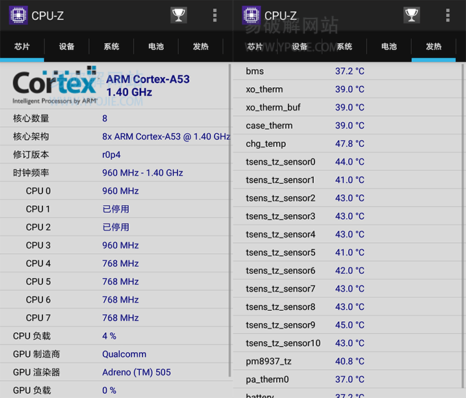 CPU-Z for Android