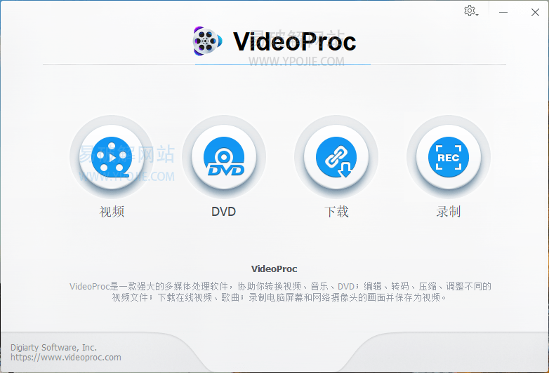 WinX VideoProc Converter v5.4.0 视频处理和转换套件-星谕软件