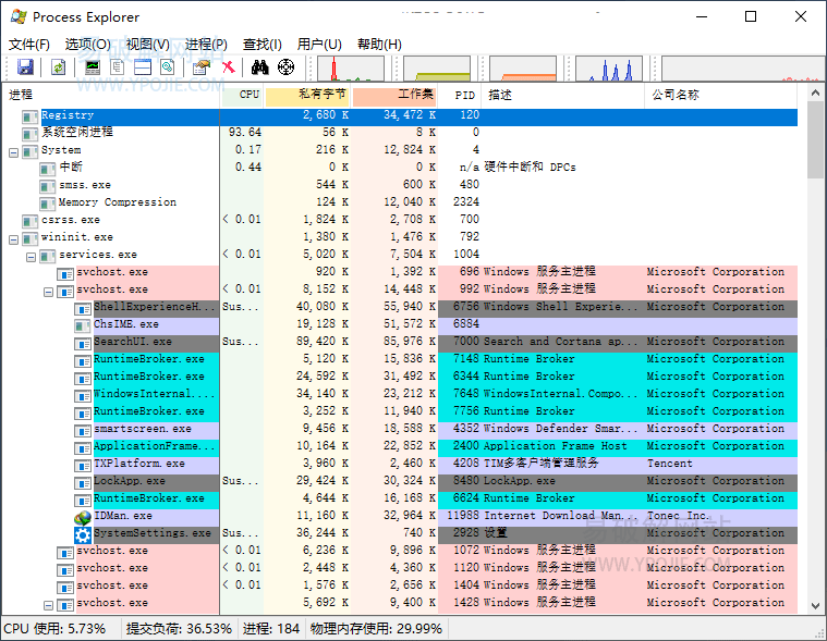 Process Explorer