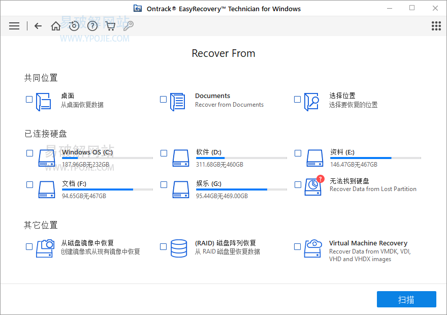 Ontrack EasyRecovery
