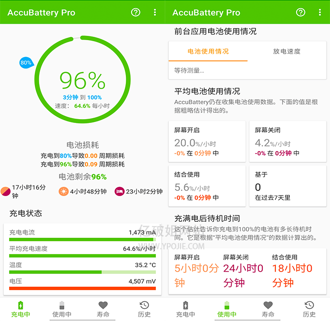 AccuBattery Pro