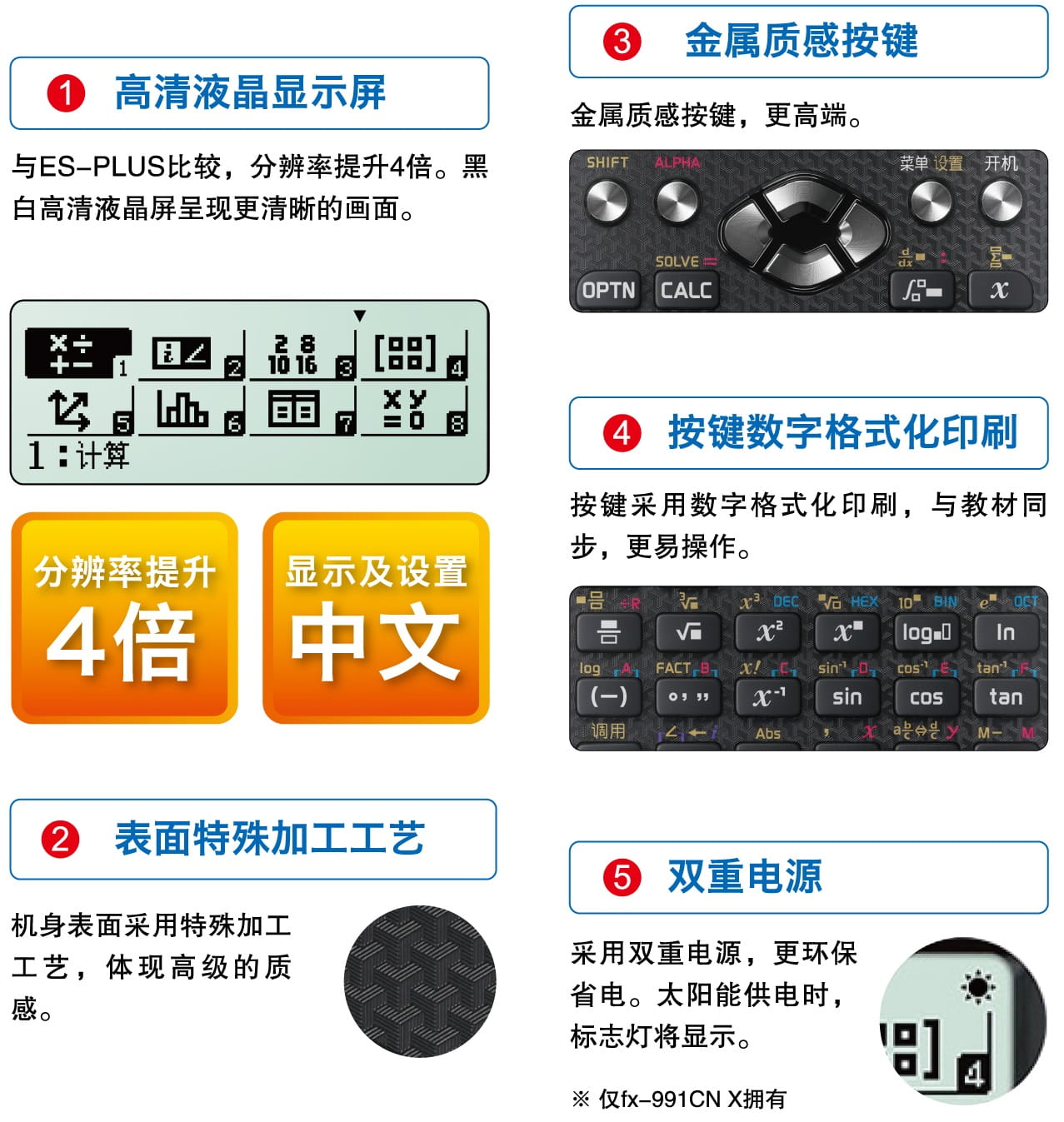 卡西欧计算器2019 FX-991 CN X CASIO科学图形计算器- 易破解