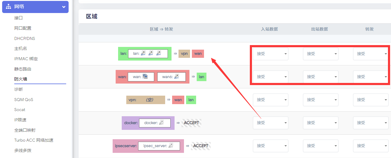 IPV6